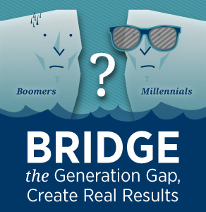 Millennial Training - Bridge the Generation Gap, Create Real Results