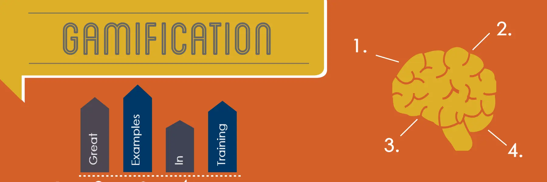 Gamification Examples blog Banner