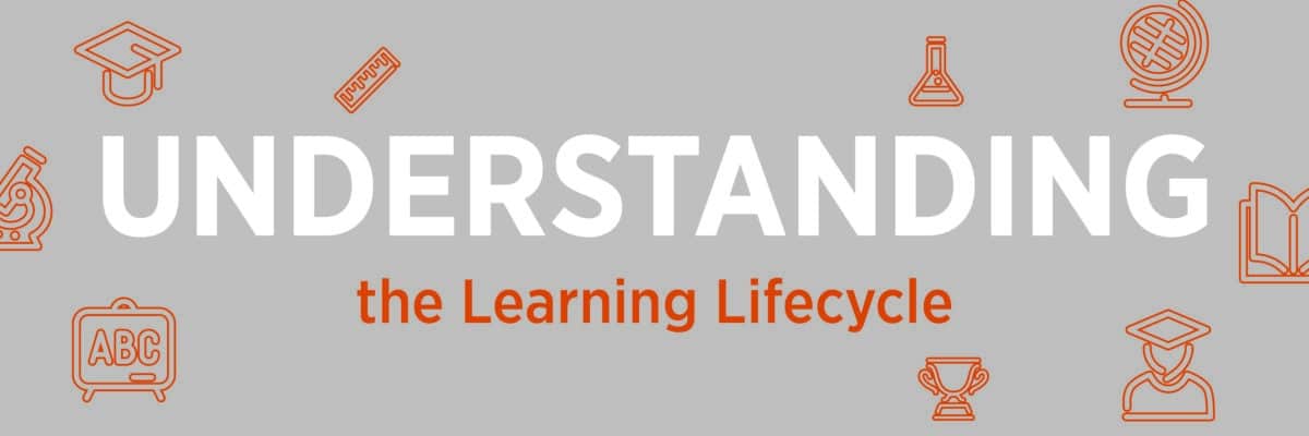 Understanding the Learning Lifecycle -- AllenComm