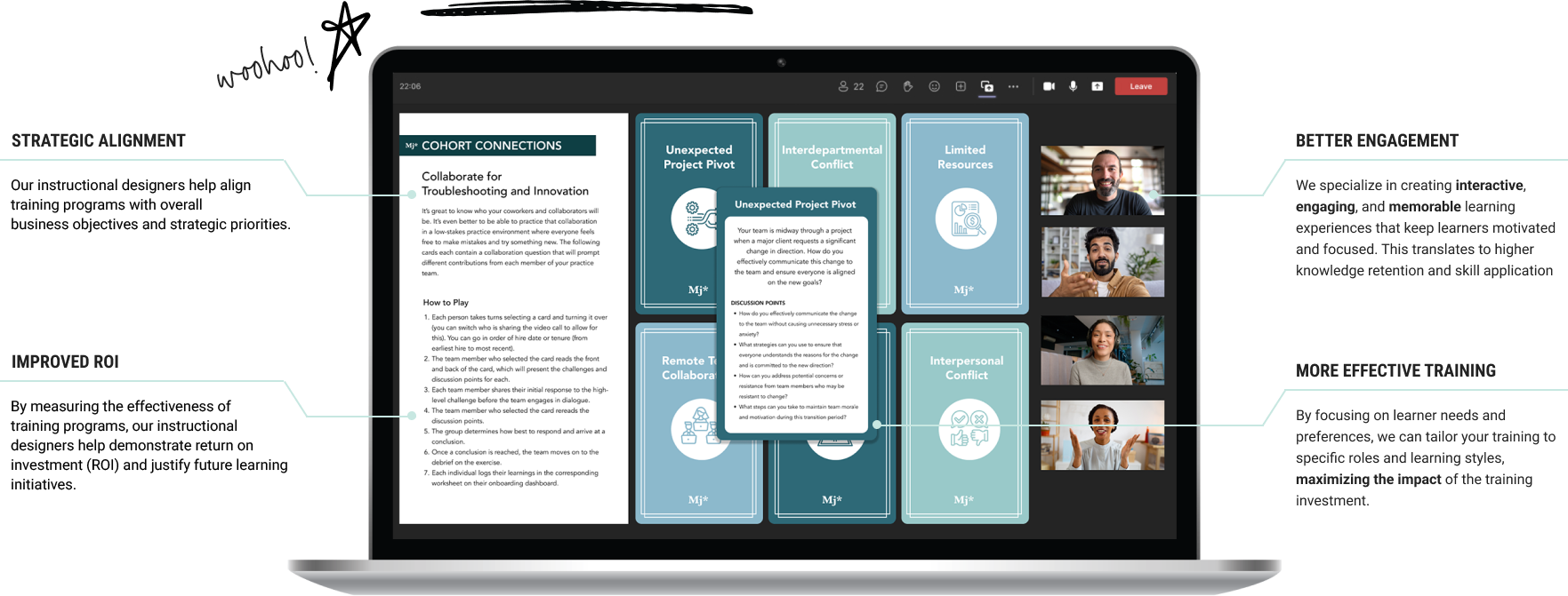 Image displays a laptop screen featuring a "Cohort Connections" collaborative training module with team members