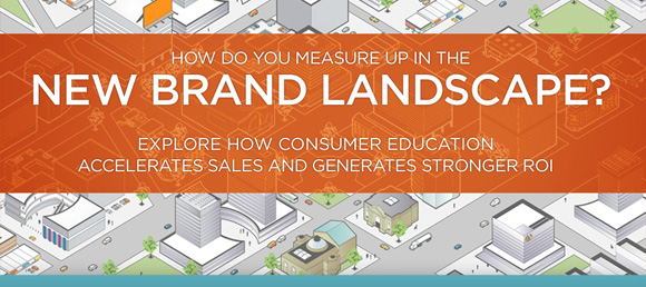 The New Brand Landscape, How Consumer Education Accelerates Sales and Generates ROI